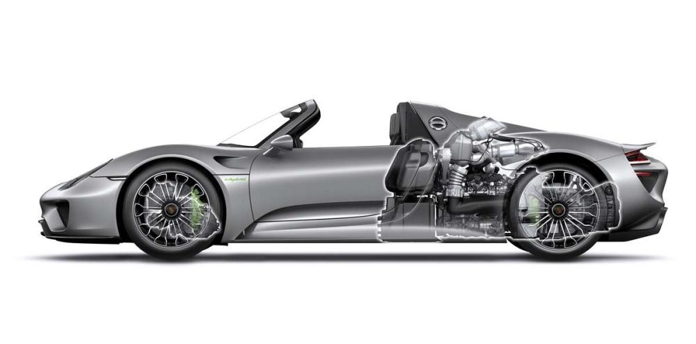 porsche918spydertech001-1_g