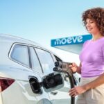 ¿De qué depende el tiempo de carga de un coche eléctrico?