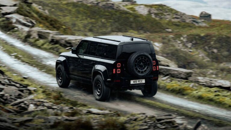 Defender OCTA Black