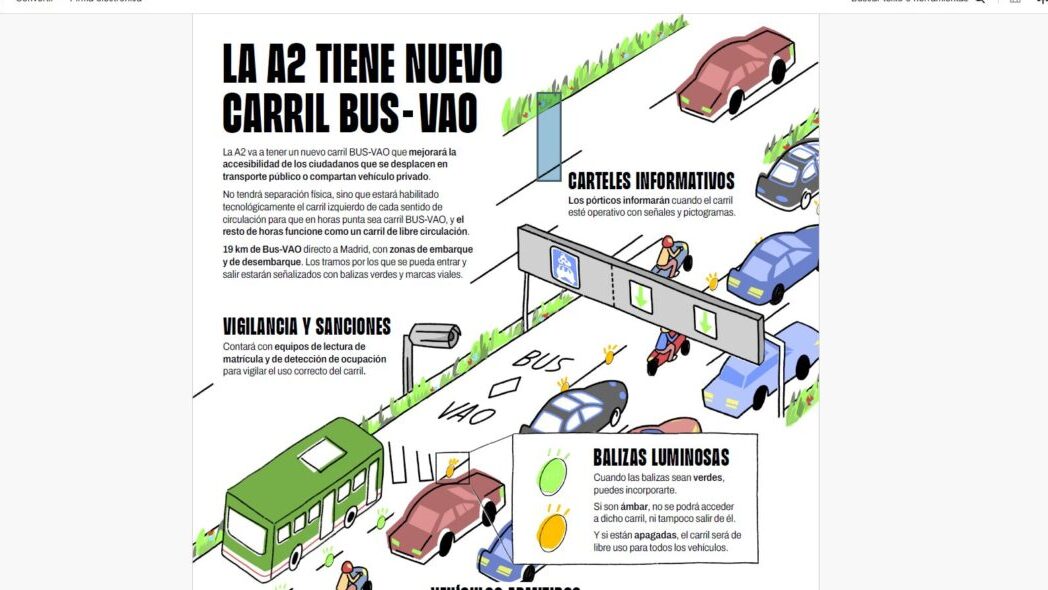 bus vao 2 bus vao 2