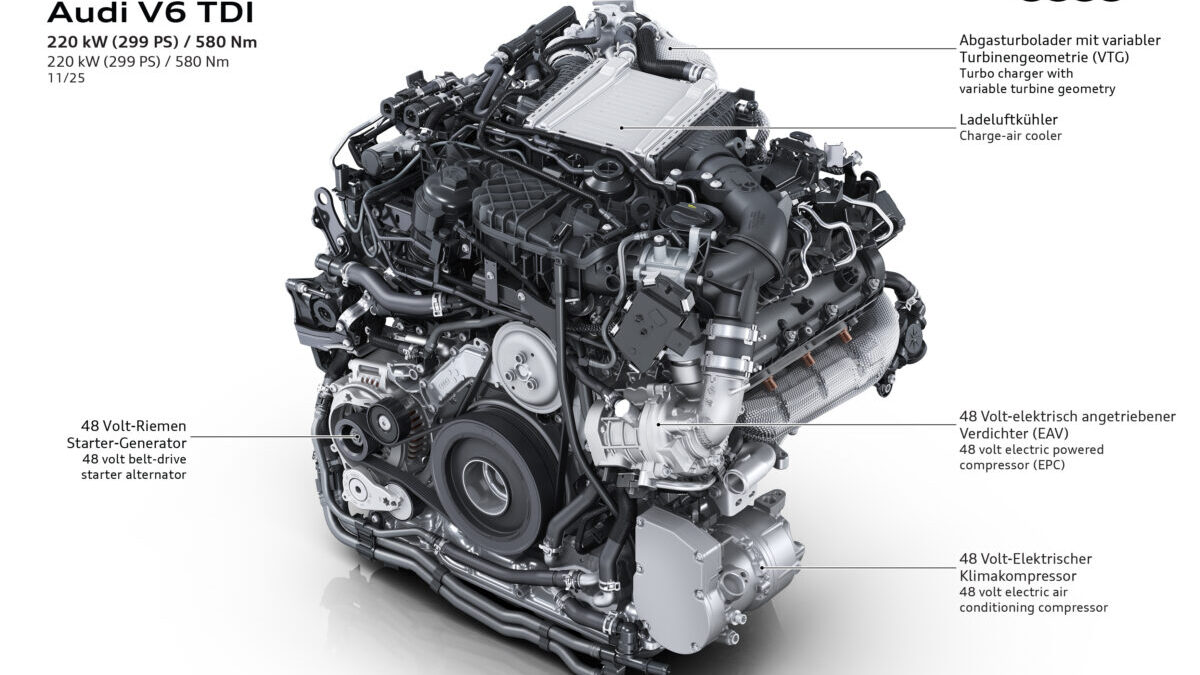 Audi V6 TDI – Engine View