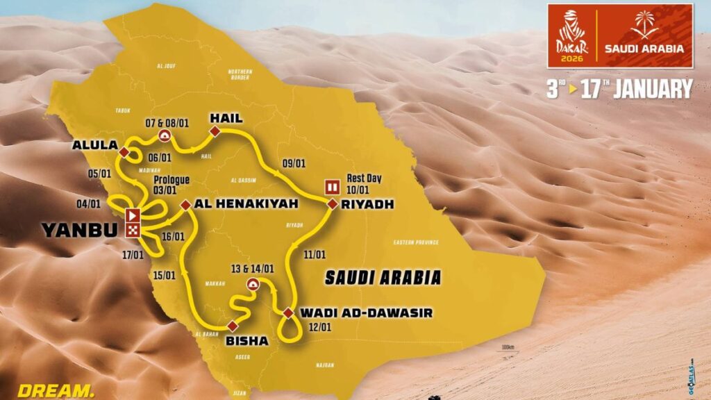 Recorrido Dakar 2026