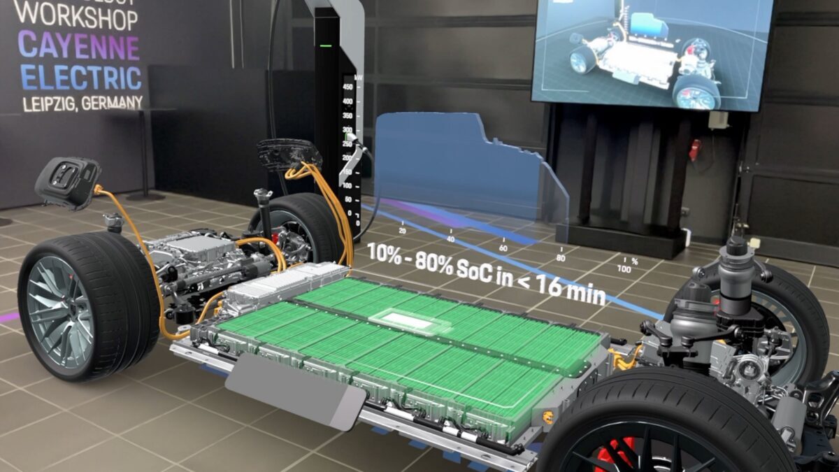 Porsche Cayenne Electric (segunda doble) curva de carga