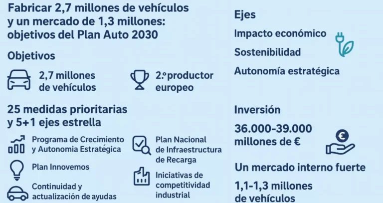 chatgpt image 3 dic 2025 21 53 59 89 1000x530