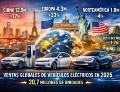 Ventas vehículos electrificados mundiales 2025