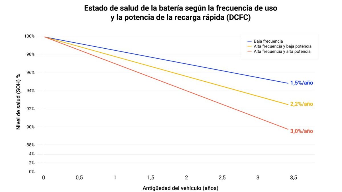 GEOTAB GRAFICAS 2.jpg