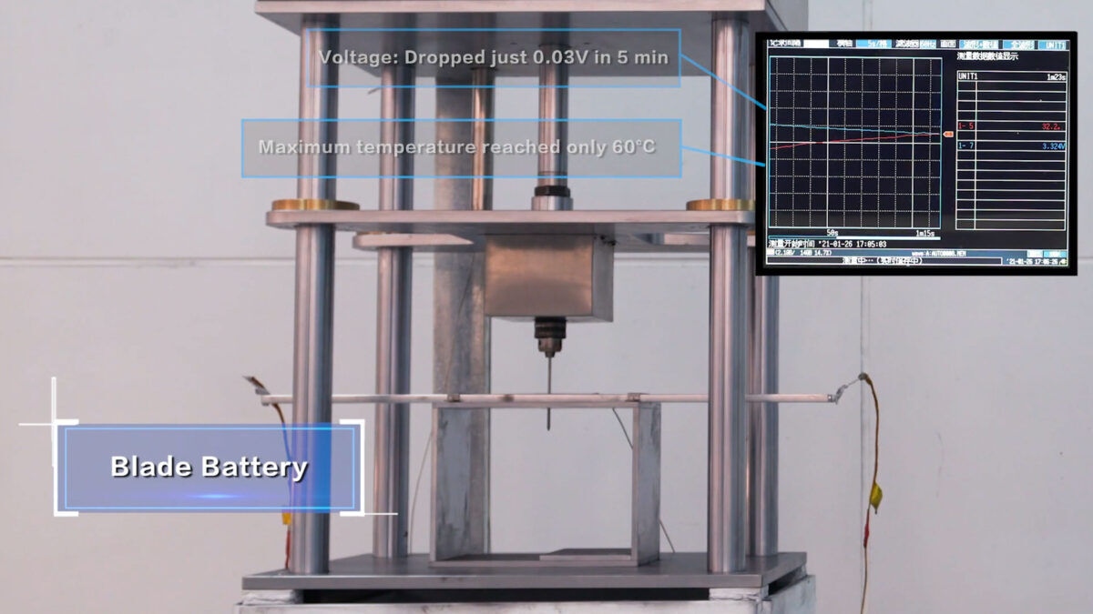 bateria LFP bateria LFP