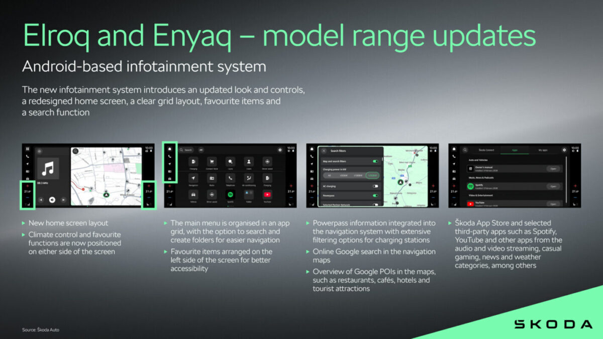 Elroq Enyaq Infotainment 