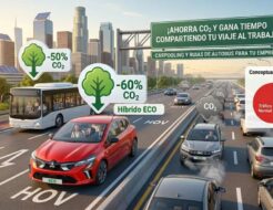 Ahorro CO2