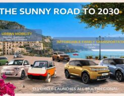 Fiat adelanta el futuro de su gama: así serán los nuevos Grizzly, Quattrolino y el sustituto eléctrico del Pandina Stelantis FaSTLAne 2030 Fiat 2048x1152