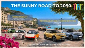 Stelantis FaSTLAne 2030 Fiat 2048x1152