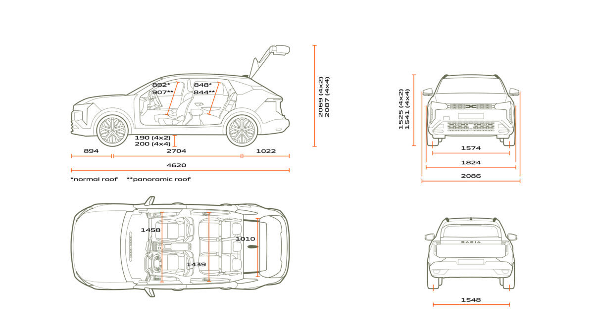 Dacia Striker Hybrid dimensiones. 4,6 metros, 600 litros de maletero...