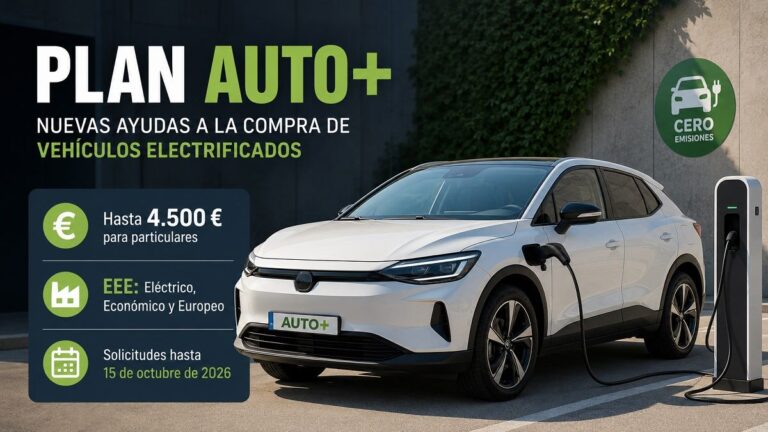 Plan Auto+