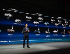 Hyundai 2030